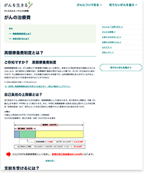 「がんを生きる：がんの治療費」のイメージ