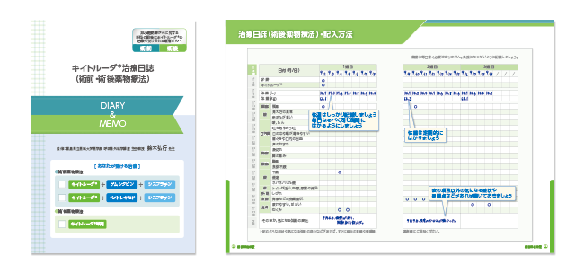 キイトルーダ®治療日誌のイメージ