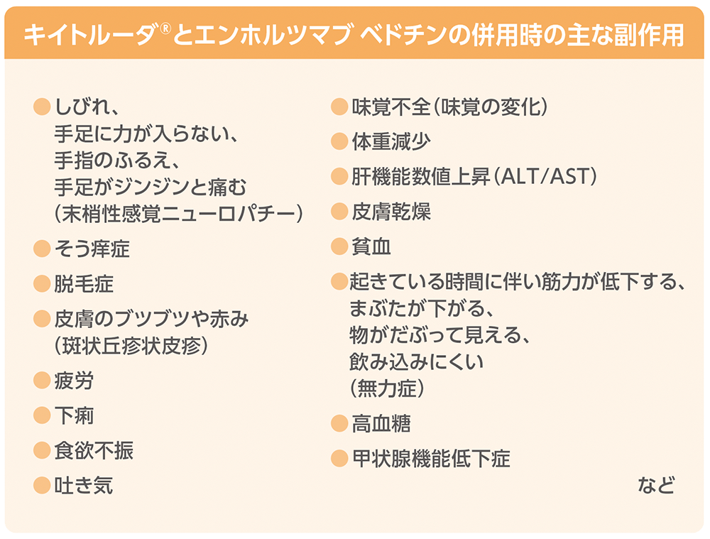 キイトルーダ®とエンホルツマブベドチンの併用時の主な副作用