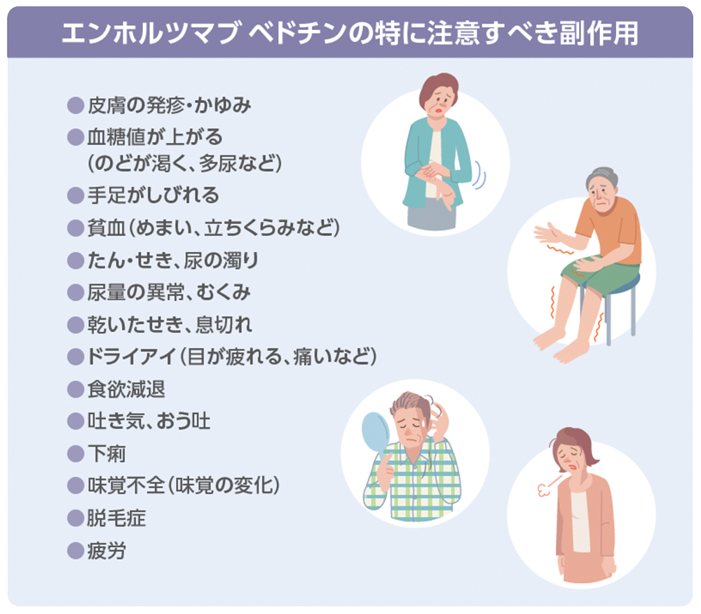 エンホルツマブ ベドチンの特に注意すべき副作用